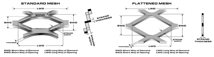 expanded-metal-sizes.jpg