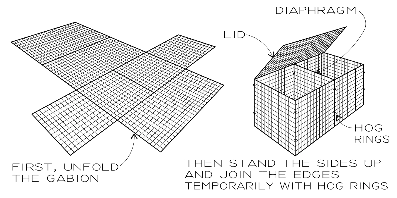 How to install welded gabion box.jpg