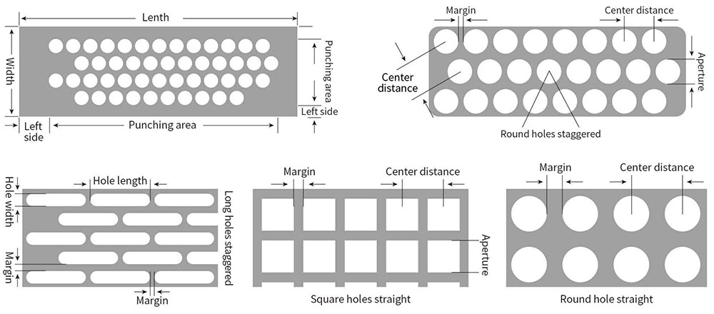 Perforated Mesh Types.jpg